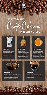 How To Make Cafe Cubano In Five Easy Steps Step One Begin Brewing Your Espresso As Per The Stovetop Or Automatic Espr Cafe Cubano Cuban Coffee Coffee Recipes