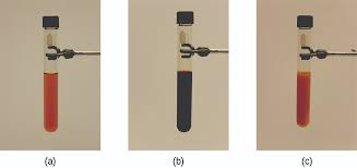 13 3 Shifting Equilibria Le Chatelier S Principle Chemistry