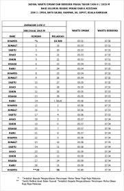 Berikut adalah jadual waktu berbuka puasa dan imsak perak 2021 bersamaan dengan 1442 hijrah buat panduan warga perak darul ridzuan.semoga perkongsian jadual boleh dijadikan panduan buat umat islam yang ingin mengetahui masa. Jadual Waktu Imsak Dan Berbuka Puasa 2015 Negeri Perak Azlinda Alin Malaysian Parenting Lifestyle Beauty Blogs