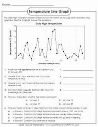 Interpreting Graphs Worksheet High School Unique Bar Graph Worksheets High School Skgold In 2020 Reading Graphs Graphing Worksheets Line Plot Worksheets