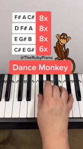 Tiktok Ufficiale Di Therubypiano Therubypiano Guarda Gli Ultimi Video Di Therubypiano Su Tiktok Piano Music Lessons Piano Songs Piano Music Notes