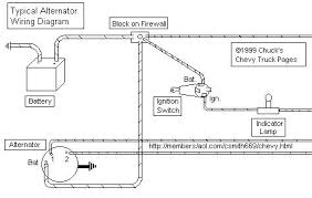 Chevy truck underhood wiring diagrams chuck s pages com would like a detailed digram for starter on 86 just changed from 305 to an350 complete 73 87 i have 1986 how do know if the charging system properly wired keep going through batteries diagram schematic gm full size trucks 1980 1987 repair. 77 Chevy Truck Ignition Switch Wire Diagram Wiring Diagram Networks