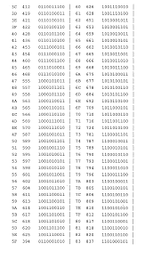 Distance parcourue en m ; Ep0269481a1 Method And Device For Transmitting Digita Data Google Patents