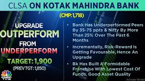 Kotak mahindra was founded in the year 1986, india's leading banking & financial services group. Fpo 16aoxq1tim
