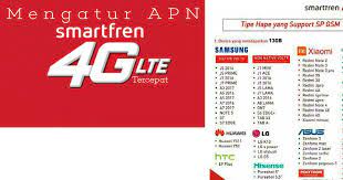 Cara setting apn smartfren unlimited tercepat 2021. 4 Cara Setting Apn Smartfren 4g Gsm Tercepat Biar Ngebut Di Semua Android Gudang Firmware