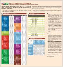 Search for text in self post contents. é¦™æ¸¯åœ°éµç¥¨åƒ¹æ¸¯éµ Pxmode