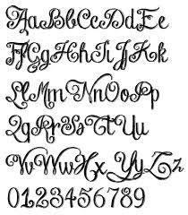 1 x alphabet stencil 30mm no. Chalk Hand Lettering Alphabet Gif 640 730 Lettering Alphabet Lettering Styles Hand Lettering Alphabet