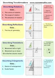 Cazoom Maths Worksheets Maths Worksheets Gcse Math Math Notes Transformations Math