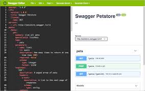 Openapi Tutorial Using Swagger Editor And Swagger Ui Overview Documenting Apis