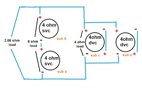 Kicker cvr 12 2 ohm wiring diagram source: 2 Svc 2 Dvc Wiring Diagram Toyota Gr86 86 Fr S And Subaru Brz Forum Ft86club