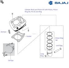 220 °c 428 °f ^ specified smoke, fire, and flash points of any fat and oil can be misleading: Bajaj Pulsar 220f Dts I Cylinder Block With Piston Kit Oil Pipe