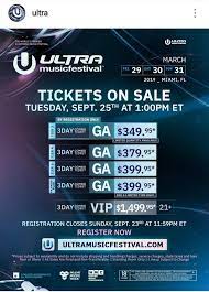 Anyway, tier 3 is still available on ultra site for the purchase as well as vip tickets. Ultra 2019 Ticket Prices Umf