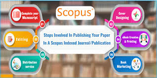 We just select your suitable journal from the list of scopus indexed journal 2020. Guide For How To Publish Paper In Scopus Iferp Blog