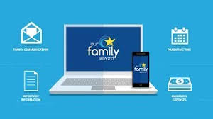 We've made major updates to our platform. Positive Negative Reviews Ourfamilywizard Co Parenting App By Ourfamilywizard Llc Parenting Category 9 Similar Apps 11 796 Reviews Appgrooves Get More Out Of Life With Iphone Android Apps