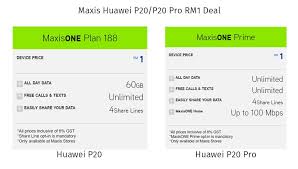 Enjoy from the web or with the prime video app on your phone, tablet, or select smart tvs — on up to 3 devices at once. Huawei P20 And P20 Pro Now Available Under Maxis Zerolution Also Offers Rm1 Deal For The Phones Lowyat Net