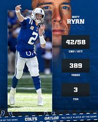 The Indianapolis Colts Have 2 Budding Stars