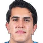 Estadísticas y clasificación de Abraham Nuno