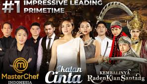 Agropolitan tv indonesia | tv lokal agropolitan tv merupakan salah satu stasiun televisi lokal di indonesia yang. 4 Tv Mnc Media Kuasai 45 Pemirsa Ini Deretan Program Programnya