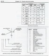 Standard home wiring diagram symbols. Wiring Legend Mymopar
