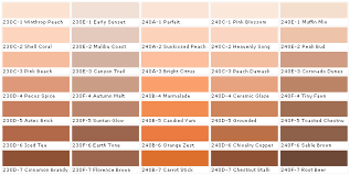 Find & explore orange paint colors with our digital color tools and color wall. Coral Peach Paint Color Chart Novocom Top