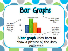 bar graphing poster freeeebies math worksheets second