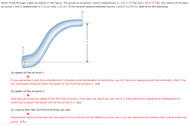 The waters speed through the lower pipe is 5 m/s and a pressure gauge reads 75 kpa. Solved Water Flows Through A Pipe As Shown In The Figure Chegg Com