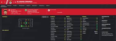 He is contracted to benfica and you can buy him for around €20m meaning he fits in your transfer budget. Gedson Fernandes Fm 2020 Player Rating Reviews Fm Scout