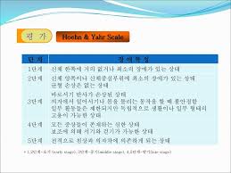 7단계 진행과정 알츠하이머병은 치매의 진행성인 유형이다. íŒŒí‚¨ìŠ¨ë³' Parkinson S Disease Ppt Download