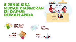 Berikut merupakan pencapaian kpkt 2020 dalam aspek pengurusan sisa pepejal yang memperlihatkan 3 lagi penutupan selamat tapak pelupusan. Perbadanan Pengurusan Sisa Pepejal Dan Pembersihan Awam Swcorp Verifizierte Facebook Seite