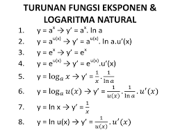 Maybe you would like to learn more about one of these? Pertemuan 14 Turunan Ppt Download