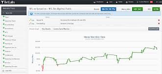 The covers line™ is based off our proprietary odds formula and gives you the truest line for each matchup. Historical Odds Mlb Nfl Nba Nhl Ncaa Sports Betting Data Base