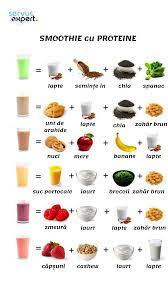 Probabil esti in cautarea unei diete de slabit sanatoase sau vrei sa ai un regim sanatos. Pin On Diete ReÈete Vitamine