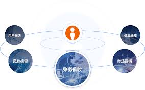 认知智能-全球AI产业化赋能者-小i机器人