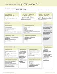 Solution System Disorder Peptic Ulcer Disease Worksheet Studypool
