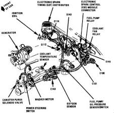 Electric fuel pump wiring diagram gallery. Fuel Pump Relay I Believe My Fuel Pump Has Gone Bad But To Test