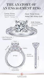 The Anatomy Of An Engagement Rings Gabriel Co Blog Engagement Rings Engagement Unique Diamond Rings