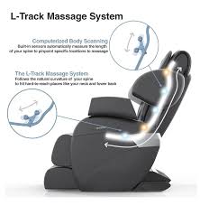 Pin On Massage