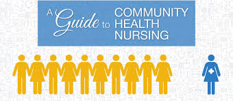 A Guide To Community Health Nursing