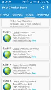 Root Checker Apk Mod Full Unlocked Android Apk Mods