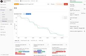 Epic Charting Cheat Sheet Epic Charting Tutorial