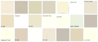 Taupe Paint Color