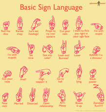 The word for planet seems to be essentially the same in most languages. Light Entertainment Sign Language Junk Charts