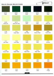 yellow automotive paint automotive