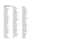 SVVSD Honor Roll 1112 1st semester 2nd quarter