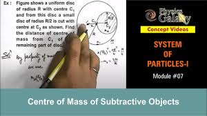 Class 11 Physics System Of Particles 7 Centre Of Mass Of Subtractive Objects For Jee Neet Youtube