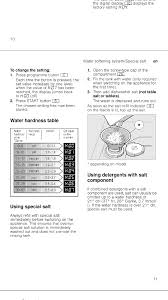 If the rinse aid indicator light is red, refill the dispenser. User Review Bosch Sms60l12in Dishwasher Review Techenclave Indian Technology Community