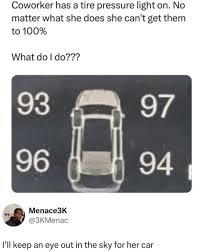 🤣🤣🤣 #psi #car #tire #meme