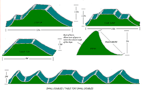 Bmx Track Building Jumps Berms Sepeda Bmx Papan Luncur Sepeda