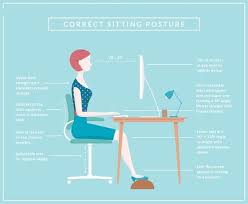 Pin On Health Wellbeing