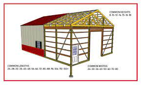 How to frame a garage door in a pole barn. Pole Barns Superior Outdoor Structures